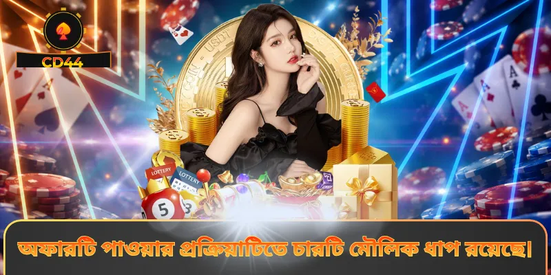 অফারটি পাওয়ার প্রক্রিয়াটিতে চারটি মৌলিক ধাপ রয়েছে।